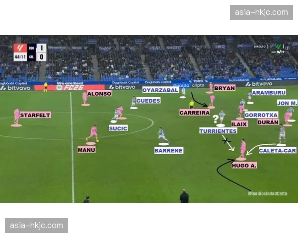 从门将失误到后卫乌龙：复盘皇家社会负于赫罗纳的意外失利